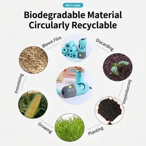 Biologisch afbreekbare poepzakjes met dispenser en ecologische materiaalkringloop