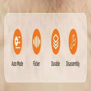 Pictogrammen voor automatische modus, knipperlicht, duurzaamheid en demontage van de bal.