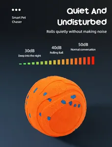 Detail van de stille ETPU slimme huisdierbal met laag geluidsniveau van 40dB.