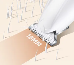 Professional macro view of pet hair clipper blade showing 18mm cutting width on white fur