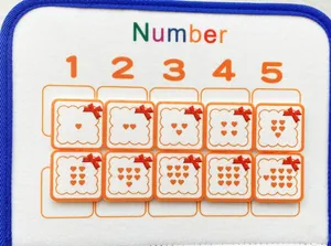 Gros plan sur la section d'apprentissage des nombres du tableau d'activités Montessori.