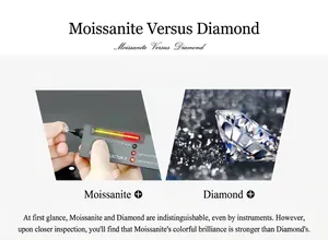 Detailansicht zum Vergleich der Feuerbrillanz von Moissanit und natürlichem Diamant.
