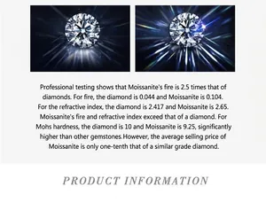 Detailliertes Vergleichsdiagramm von Moissanit und Diamant bezüglich Feuer und Härte