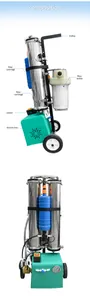 Detailed layout of portable deionized water filtration system with component labels
