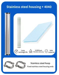 Technical detail of 4040 RO membrane filter and stainless steel housing components.