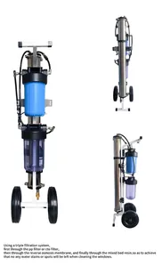 Detailed views of portable 3-stage RO water filter system for spot-free window cleaning