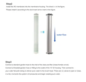 Step-by-step instruction for RO membrane installation in stainless steel housing unit