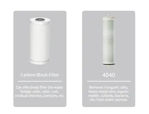 Détail comparatif du filtre à charbon actif et des éléments filtrants DI 4040