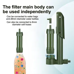 Portable emergency water purifier with ultrafiltration membrane for 28mm water bottles