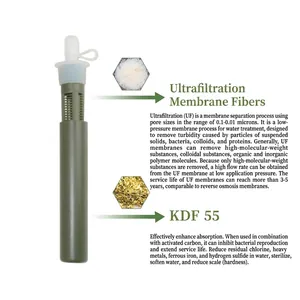 Portable outdoor water filter straw with UF membrane and KDF 55 filtration detail