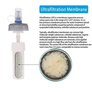 Portable outdoor UF water filter with 0.1-0.01 micron ultrafiltration membrane detail