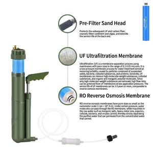 Tragbarer Outdoor-Handpumpen-Wasserfilter mit UF- und RO-Membran-Filtersystem