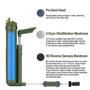 Portable survival water filter pump for outdoor camping, hiking and emergency use