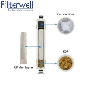 Tragbarer Outdoor-Wasserfilter mit UF-Membran und KDF-Filtration für Camping-Überleben