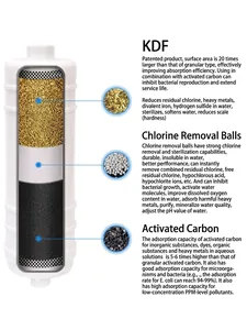 Inline RV Marine Wasserfilter mit KDF und Aktivkohle Mehrstufenfiltration