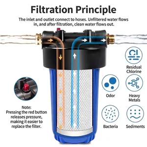 10-inch RV water filtration system with garden hose connectors for yacht and pool
