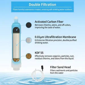 Portable outdoor personal water filter straw with multi-layer ultrafiltration system