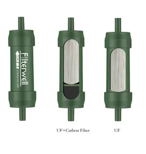 Detailed structure of portable water filter straw showing UF membrane and carbon fiber layers