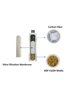 Querschnitt einer tragbaren 0,01-Mikron-Ultrafiltrations-Wasserfilterpatrone für außen