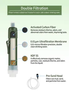 Tragbarer Outdoor-Überlebens-Wasserfilter-Strohhalm mit 0,01-Mikron-Ultrafiltrationsmembran