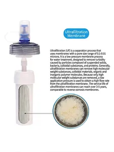 Portable ultrafiltration water filter with 0.01 micron membrane for outdoor camping survival