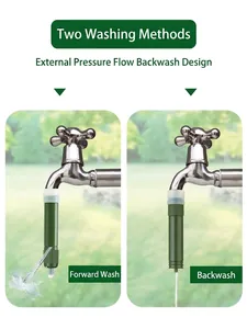 Tragbarer Filterwell Outdoor-Wasserfilter mit zwei Spülmodi am Wasserhahn präsentiert