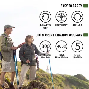 Portable outdoor water filter straw for camping and emergency survival hiking use.