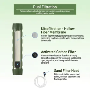 Portable survival water filter straw with dual ultrafiltration and carbon fiber membrane