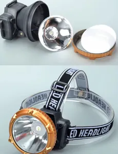 Detail view of rechargeable LED headlamp components and assembled outdoor lighting