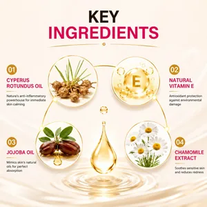 Infographie des ingrédients de l'huile de Cyperus Rotundus avec vitamine E et jojoba