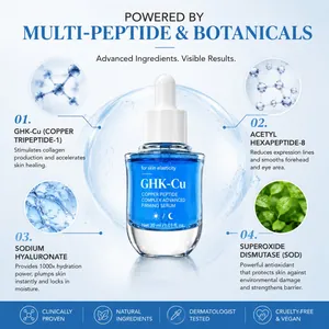 Detailed view of GHK-Cu Copper Peptide Serum ingredients and benefits
