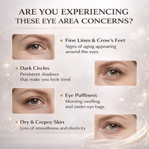 Visual detail of skin aging concerns effectively addressed by the retinol eye cream