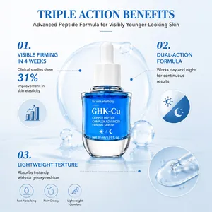 Detailed infographic showcasing GHK-Cu copper peptide complex advanced firming serum