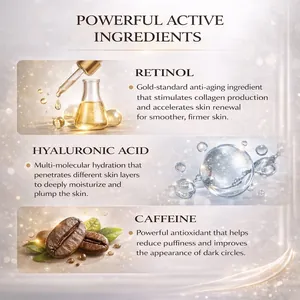 Detailed explanation of Retinol, Hyaluronic Acid, and Caffeine ingredients in eye cream