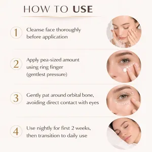 Step-by-step application guide for anti-aging retinol eye cream showing nightly use instructions