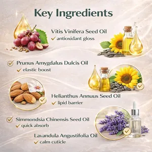 Detailed botanical key ingredients overview for 15ml nail care repair essence serum