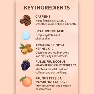 Detalle que muestra ingredientes clave como cafeína y extracto de melocotón en crema