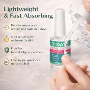 Detail showing 3-day nail care serum dropper applying treatment to a fingernail.