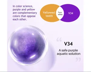 Vista detallada de la espuma blanqueadora dental púrpura V34 y su ciencia de corrección.