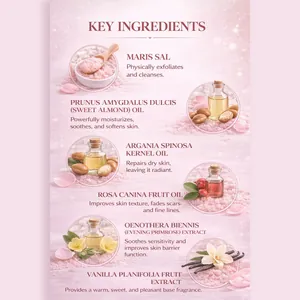 Description détaillée des ingrédients naturels du gommage au sel de mer rose parfumé