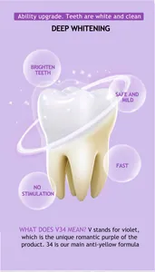 Guía de funciones del mousse blanqueador de dientes V34 con fórmula violeta anti-amarillo