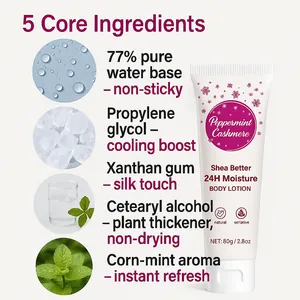 Infografía de ingredientes de la loción corporal Shea Better hidratación 24 horas