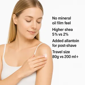 Detalle de la crema corporal de manteca de karité aplicada sobre la piel del hombro