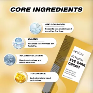 SAUVASINE 5D Peptide Eye Care Cream featuring core skin repair and nourishing ingredients