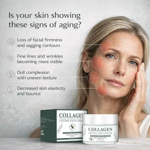 Infographic detail showing aging signs addressed by Collagen Lifting Face Cream