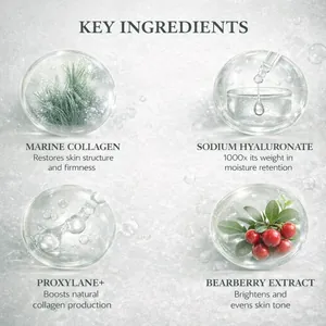Detail of collagen cream ingredients: Marine Collagen, Hyaluronate, and Proxylane