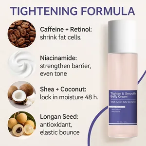 Detalle infográfico de Tighten & Smooth Belly Cream con beneficios de los ingredientes