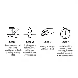 Guide d'utilisation détaillé étape par étape de l'huile de Cyperus Rotundus après épilation