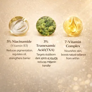 Key ingredients of Glow Filter Vitamin Cream including Niacinamide and Tranexamic Acid