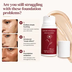 Close-up of color changing foundation 30ml bottle with skin concern comparison charts